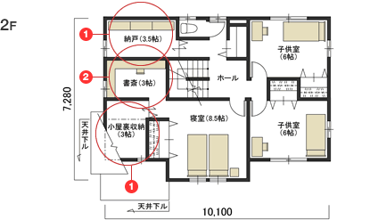 2F