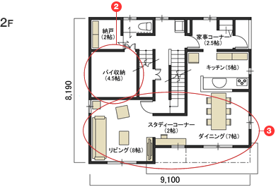 2F